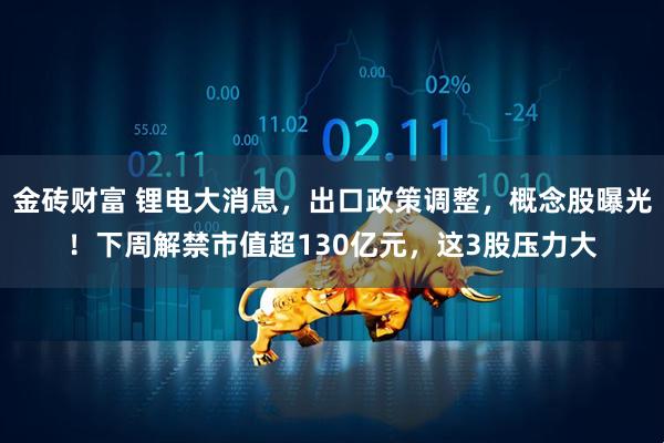 金砖财富 锂电大消息，出口政策调整，概念股曝光！下周解禁市值超130亿元，这3股压力大