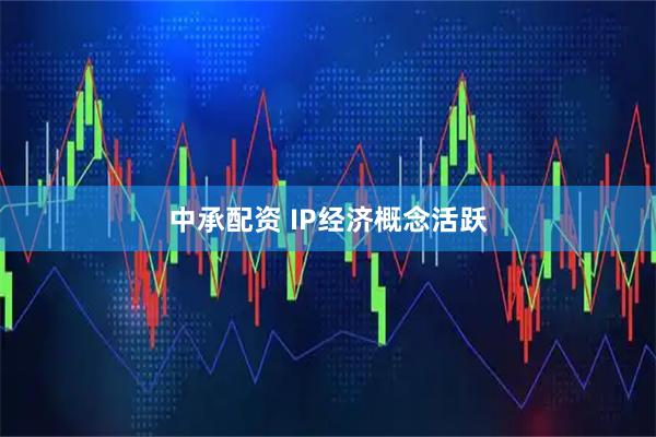 中承配资 IP经济概念活跃